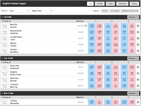 betfair fantasy football|betfair match odds.
